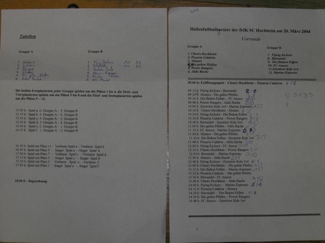 bierseidel-maerz-2004-p3200024.jpg